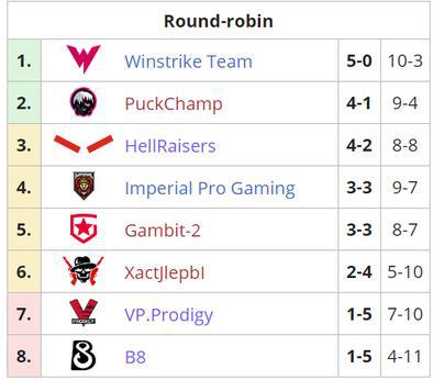 解决绝地求生大逃杀崩溃和闪退问题的终极指南