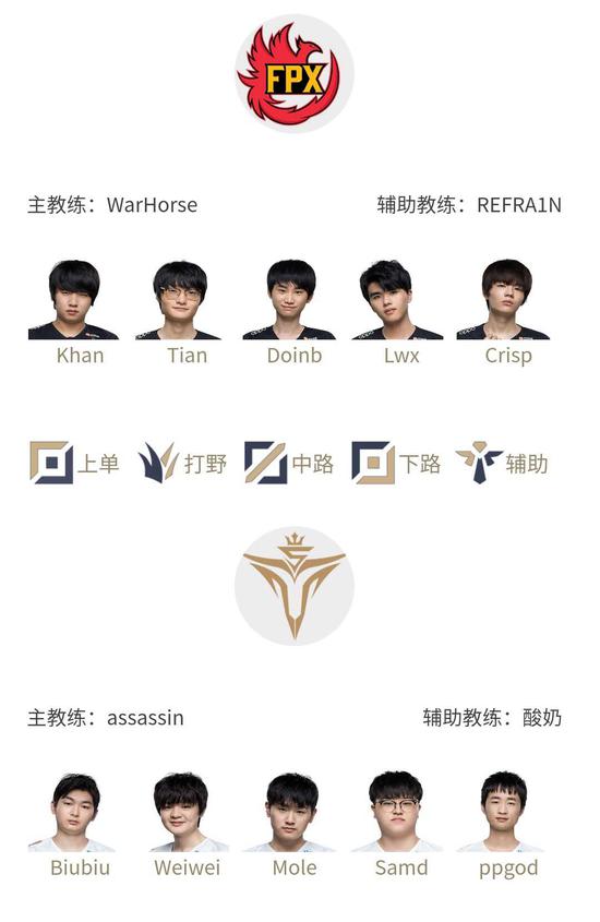 俯视角塞尔达融合血源式动作玩法 新作Withering Realms抢先体验版正式发售